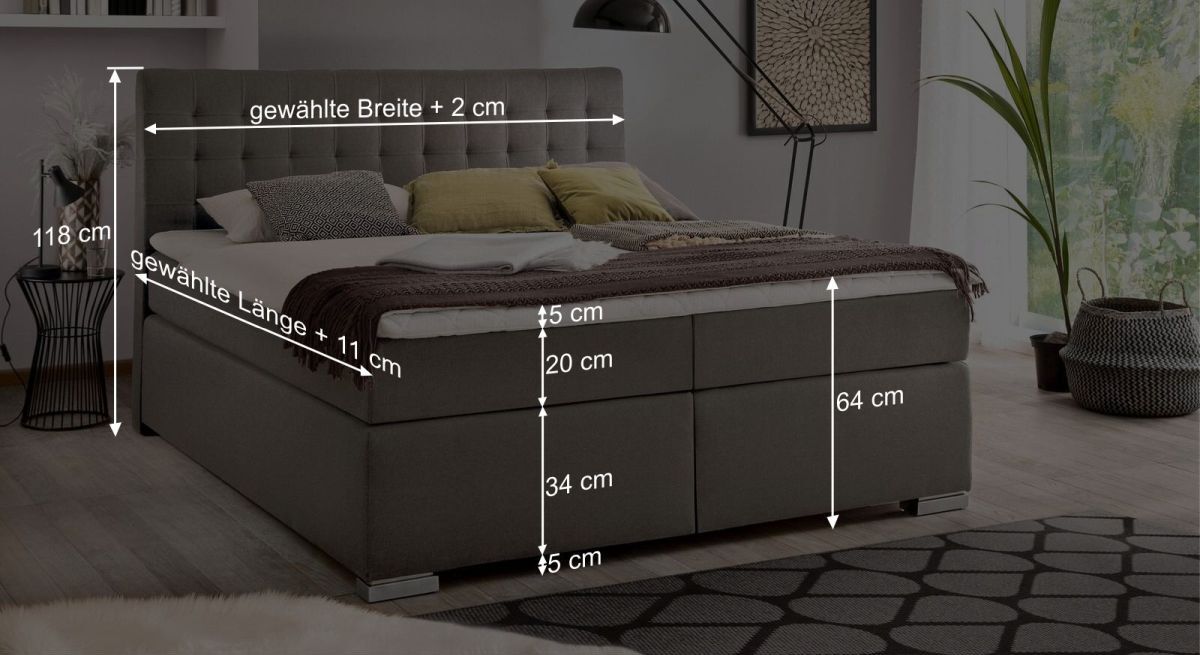 Dieser Grafik entnehmen Sie die wichtigsten Maße des Bettkasten-Boxspringbetts "Santera".