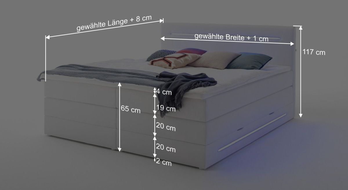 Dieser Grafik können Sie alle wichtigen Maßangaben des Bettmodells entnehmen.