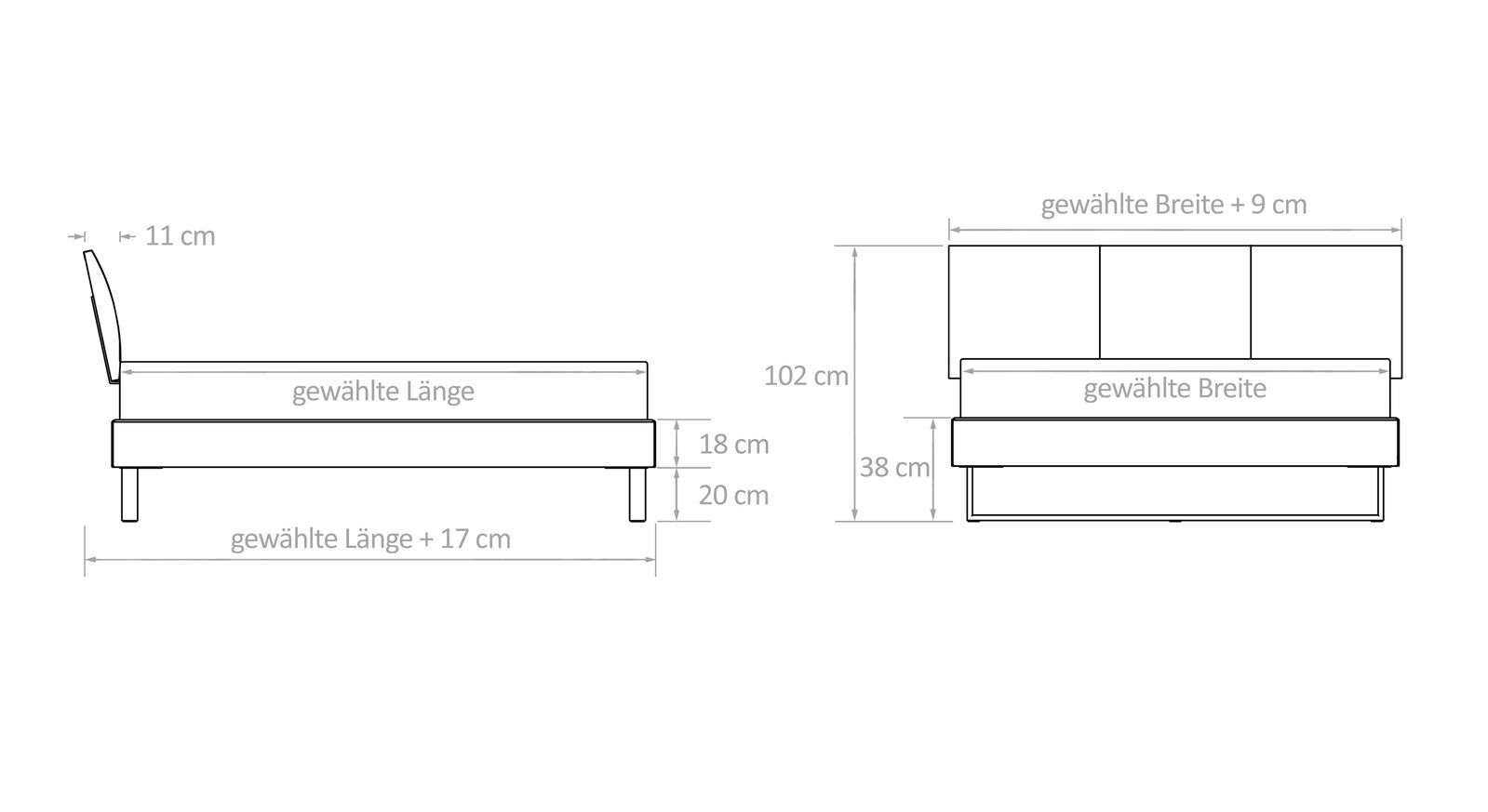 Dieser Grafik können Sie alle wichtigen Maßangaben des Bettmodells entnehmen.