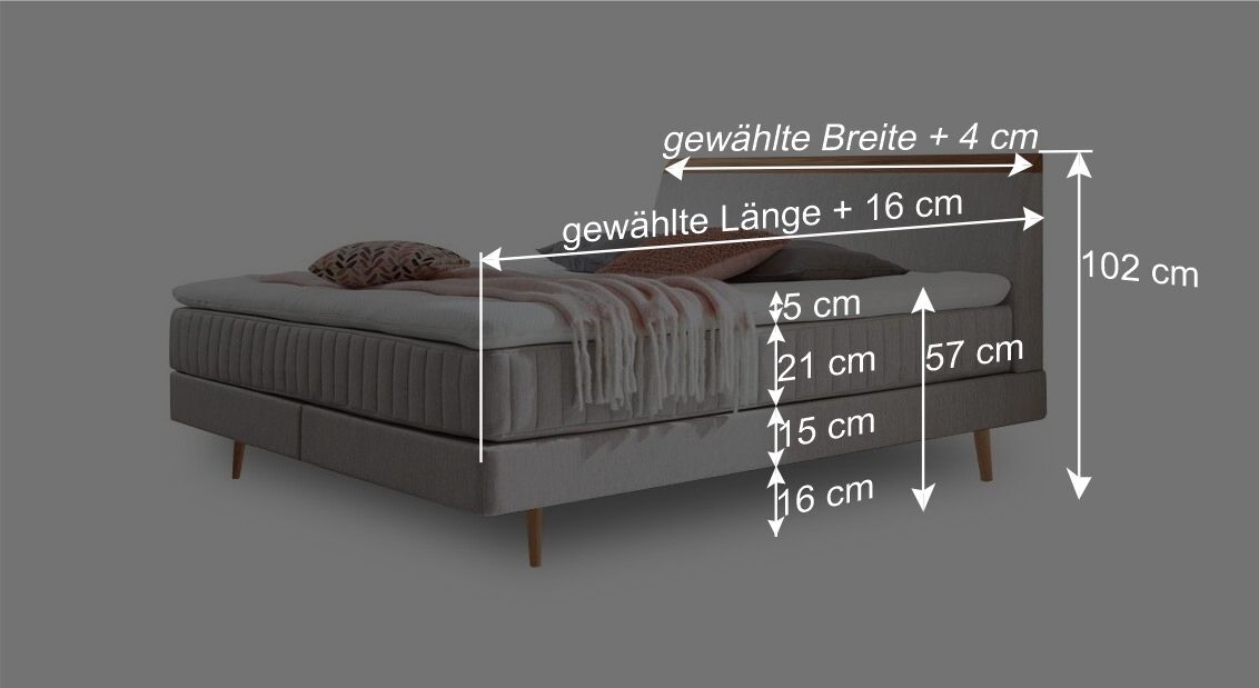 Dieser Grafik können Sie alle wichtigen Maßangaben des Bettmodells entnehmen.
