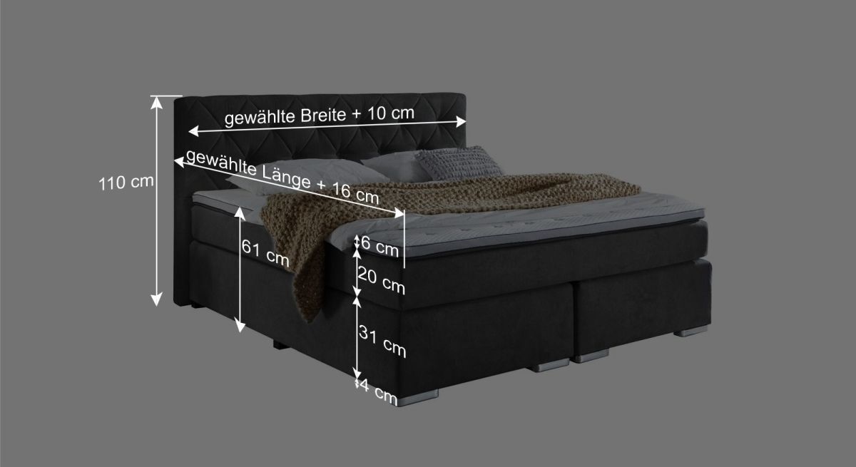 Dieser Grafik können Sie alle wichtigen Maßangaben des Bettmodells entnehmen.