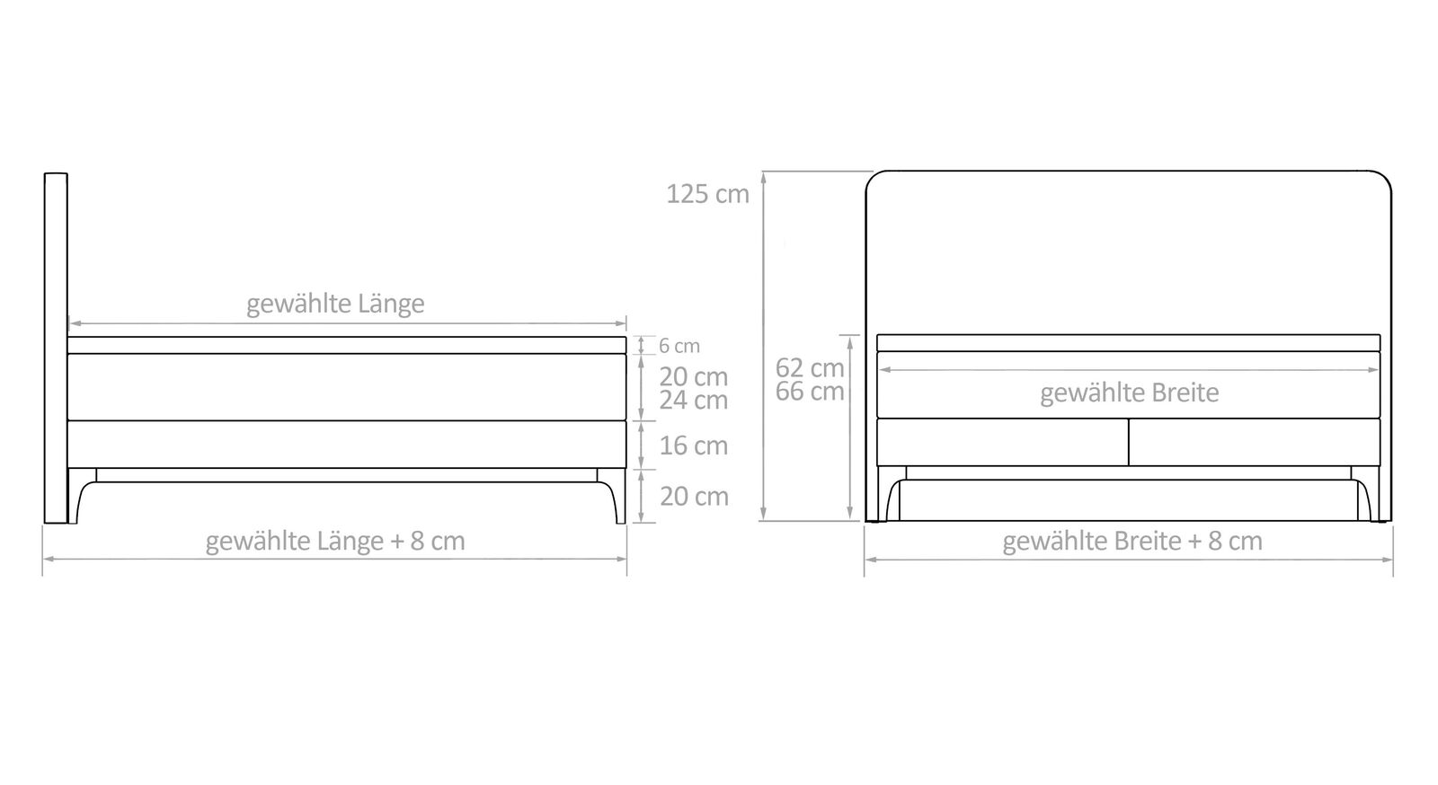 Wieviel Platz das Boxspringbett "Conrado" benötigt, können Sie dieser Grafik entnehmen.