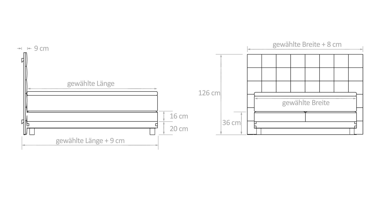 Dieser Grafik können Sie alle wichtigen Maßangaben des Bettmodells entnehmen.