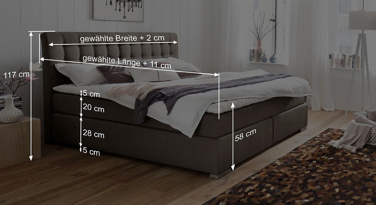 Welchen Platzbedarf Ihr neues Boxspringbett "Matai" Express in Ihrem Schlafzimmer benötigt, können Sie dieser Grafik entnehmen.