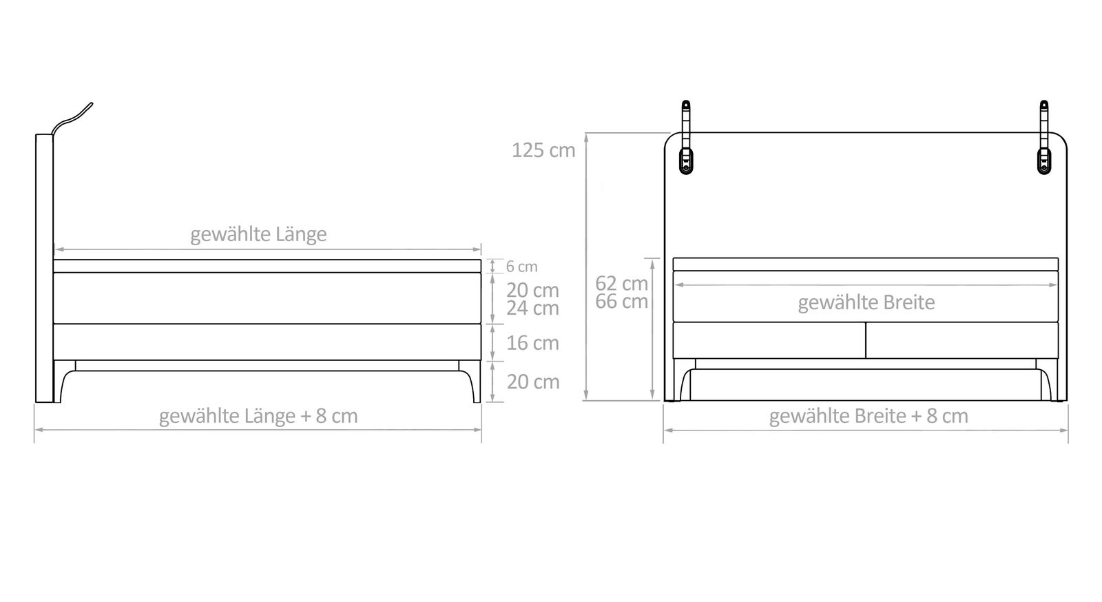 Wieviel Platz das Boxspringbett "Palmiro" tatsächlich benötigt, können Sie dieser Grafik entnehmen.