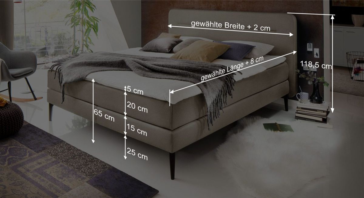 Dieser Grafik können Sie alle wichtigen Maßangaben des Bettmodells entnehmen.