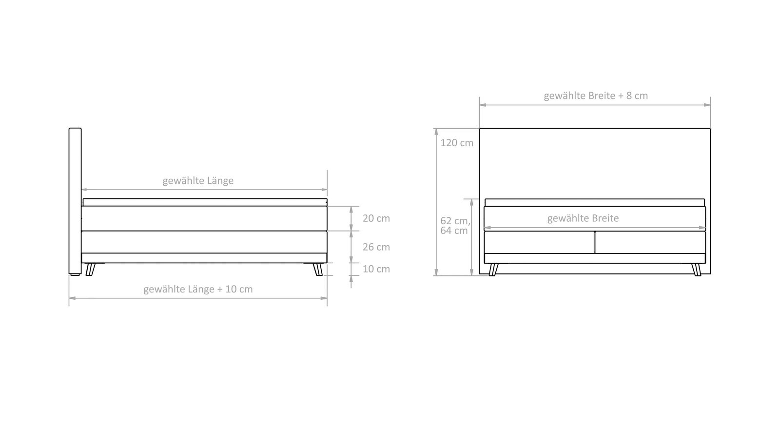 Wieviel Platz das Boxspringbett "Sivar" tatsächlich benötigt, können Sie dieser Grafik entnehmen.