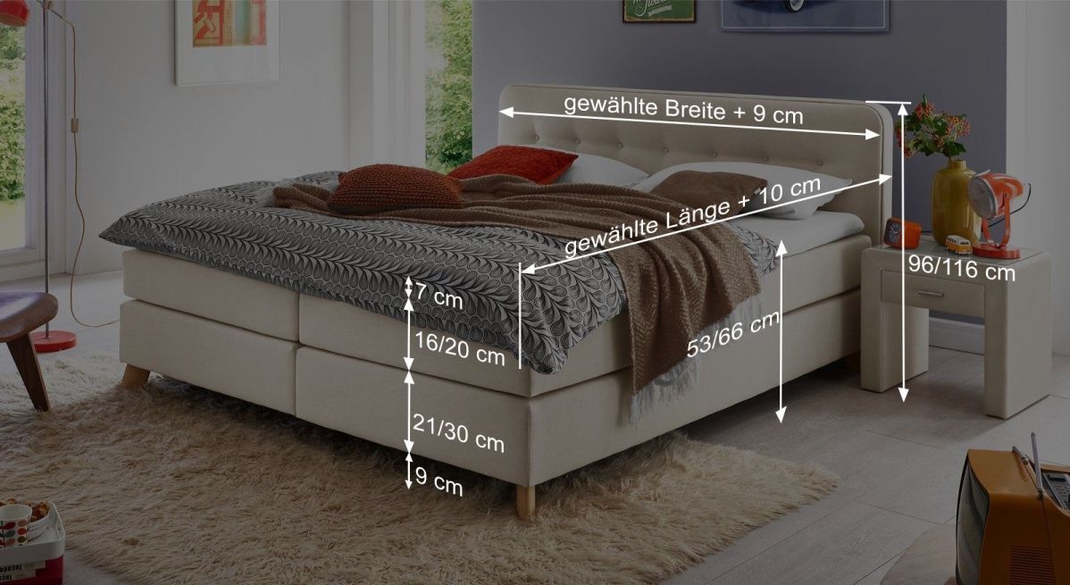 Dieser Grafik können Sie alle wichtigen Maßangaben des Bettmodells entnehmen.