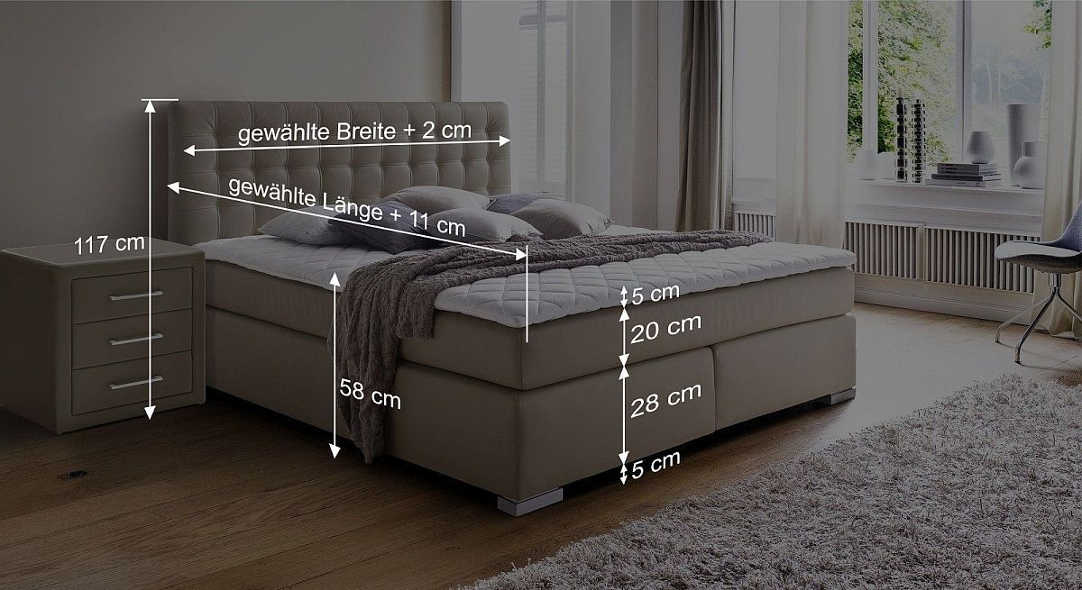 Dieser Grafik können Sie alle wichtigen Maßangaben des Bettmodells entnehmen.