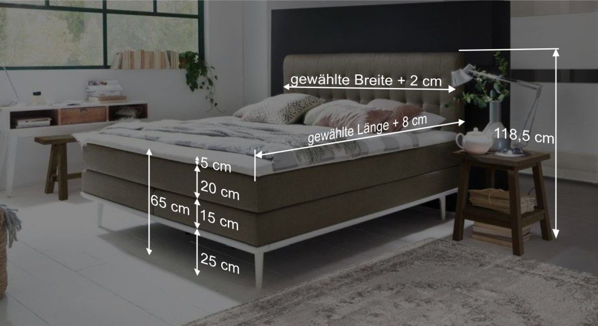 Dieser Grafik können Sie alle wichtigen Maßangaben des Bettmodells entnehmen.