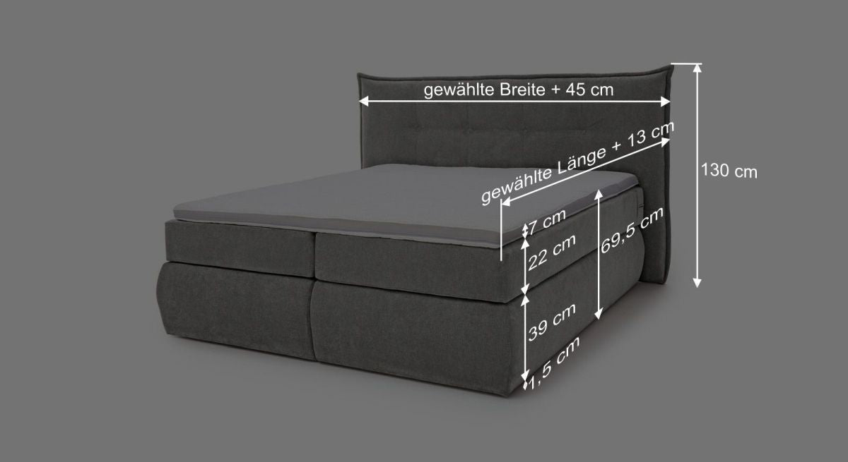 Dieser Grafik können Sie alle wichtigen Maßangaben des Bettmodells entnehmen.