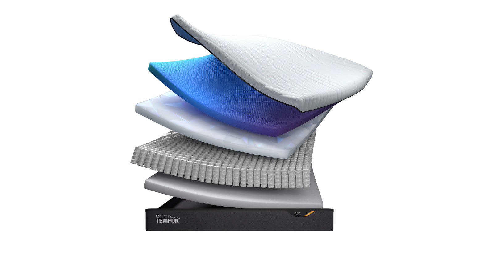 Die vier Schichten der TEMPUR Pro® CoolQuilt Matratze "Medium Firm Hybrid Plus" im Querschnitt.