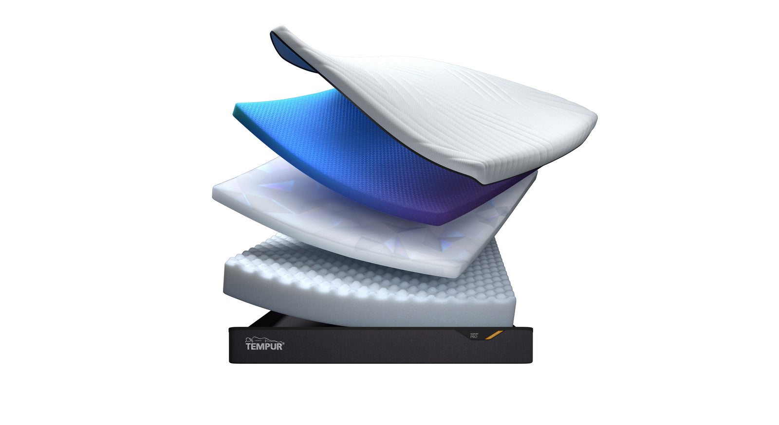 Die verschiedenen Schichten der TEMPUR Pro® CoolQuilt Matratze "Medium Firm Plus" im Querschnitt.