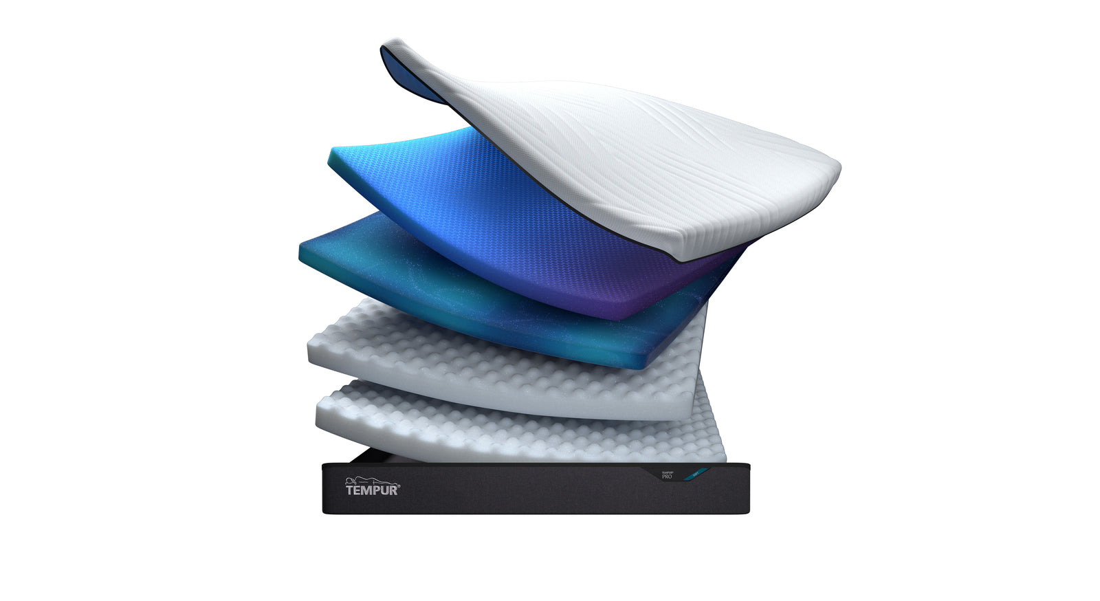 Die verschiedenen Schichten der TEMPUR Pro® CoolQuilt Matratze "Soft" im Querschnitt.