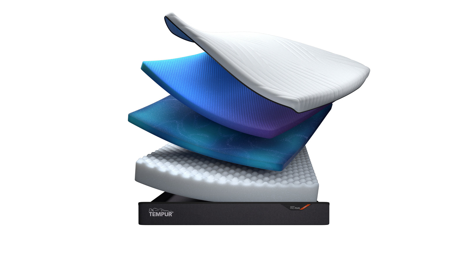 Die verschiedenen Schichten der TEMPUR Pro® CoolQuilt Matratze "Medium Plus" im Querschnitt.
