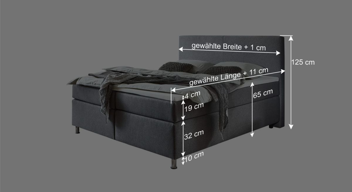 Dieser Grafik k&ouml;nnen Sie alle wichtigen Ma&szlig;angaben des Bettmodells entnehmen.