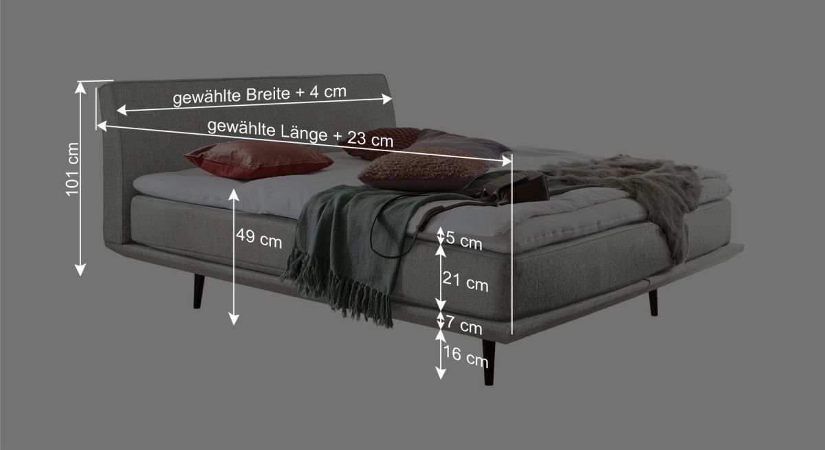 Dieser Grafik k&ouml;nnen Sie alle wichtigen Ma&szlig;angaben des Bettmodells entnehmen.