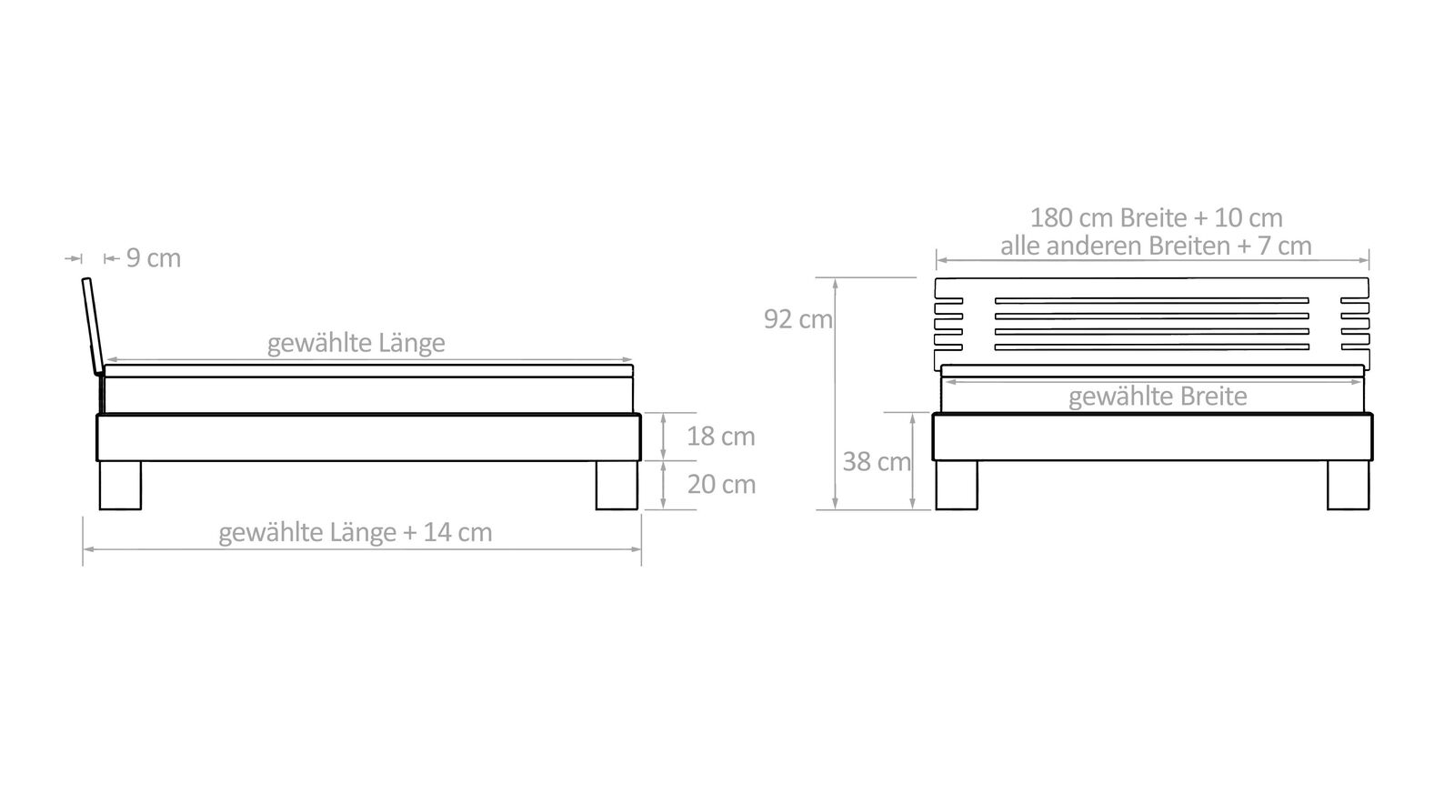 Dieser Grafik k&ouml;nnen Sie alle wichtigen Ma&szlig;angaben des Bettmodells entnehmen.