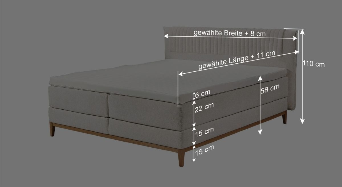 Dieser Grafik k&ouml;nnen Sie alle wichtigen Ma&szlig;angaben des Bettmodells entnehmen.