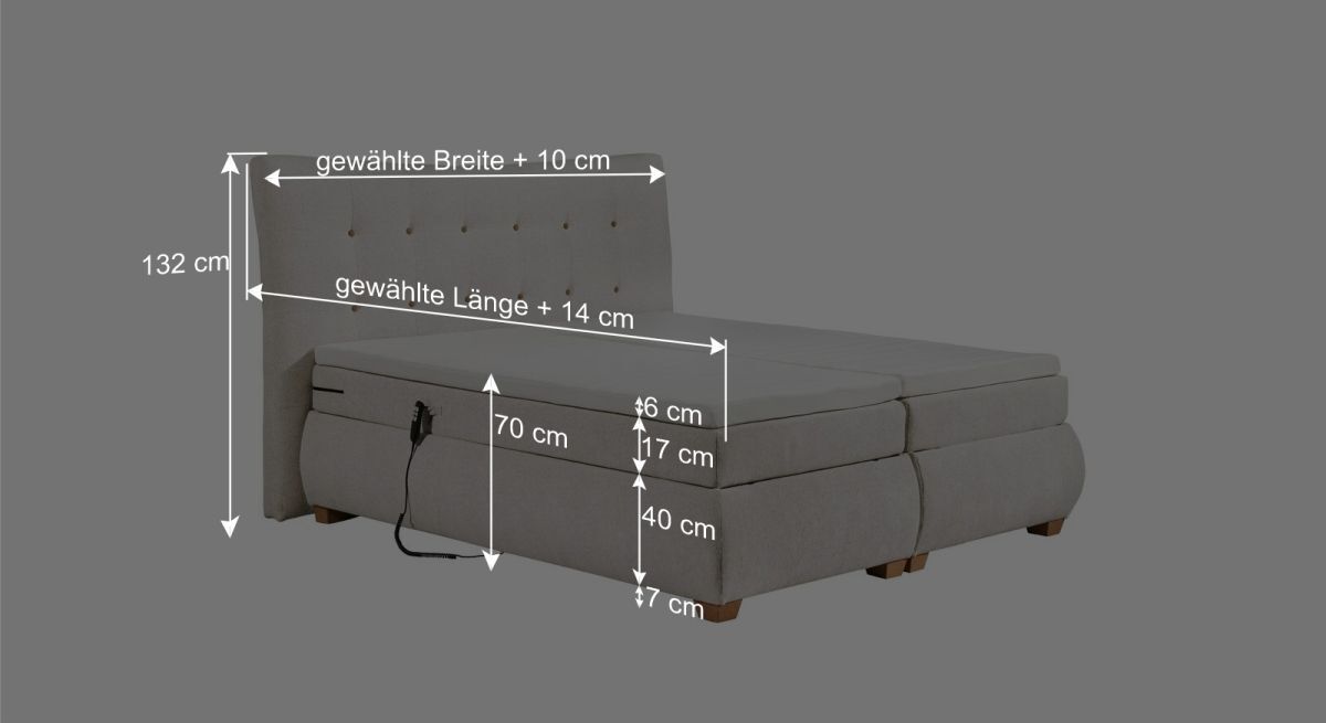Dieser Grafik k&ouml;nnen Sie alle wichtigen Ma&szlig;angaben des Bettmodells entnehmen.