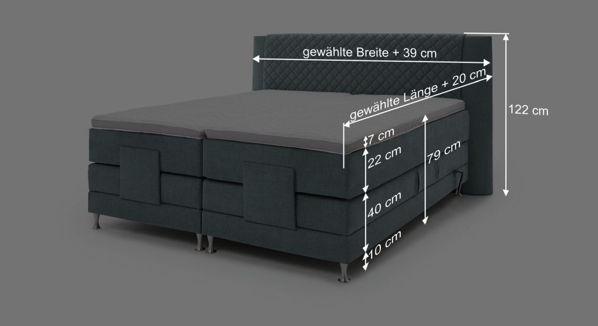 Dieser Grafik k&ouml;nnen Sie alle wichtigen Ma&szlig;angaben des Bettmodells entnehmen.