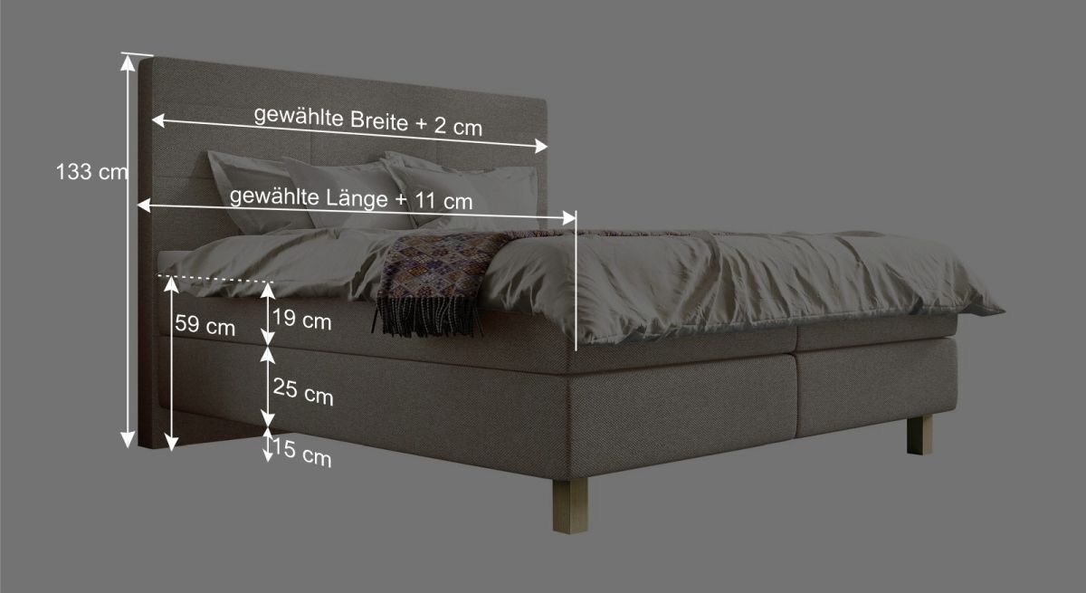 Dieser Grafik k&ouml;nnen Sie alle wichtigen Ma&szlig;angaben des Bettmodells entnehmen.